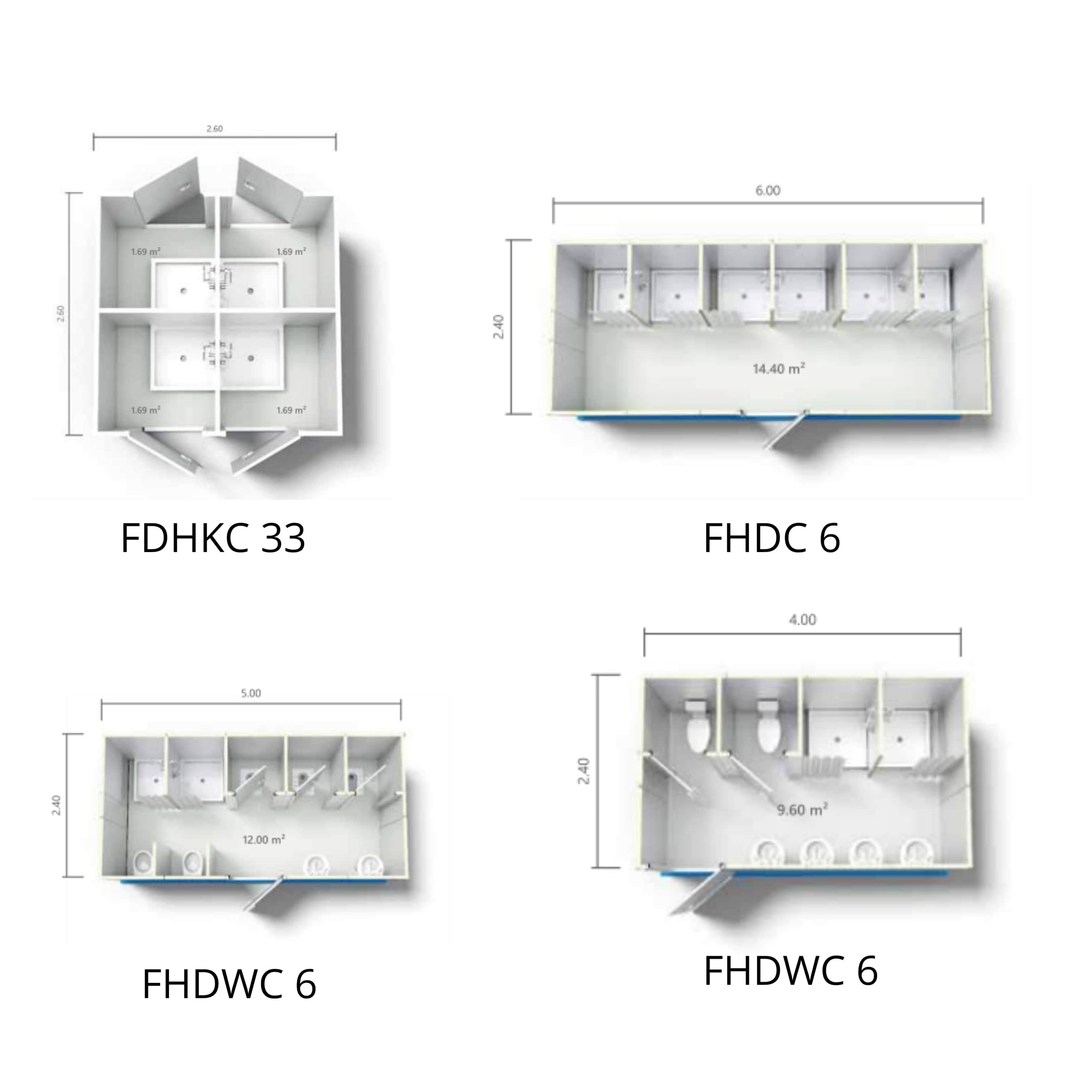 Product view