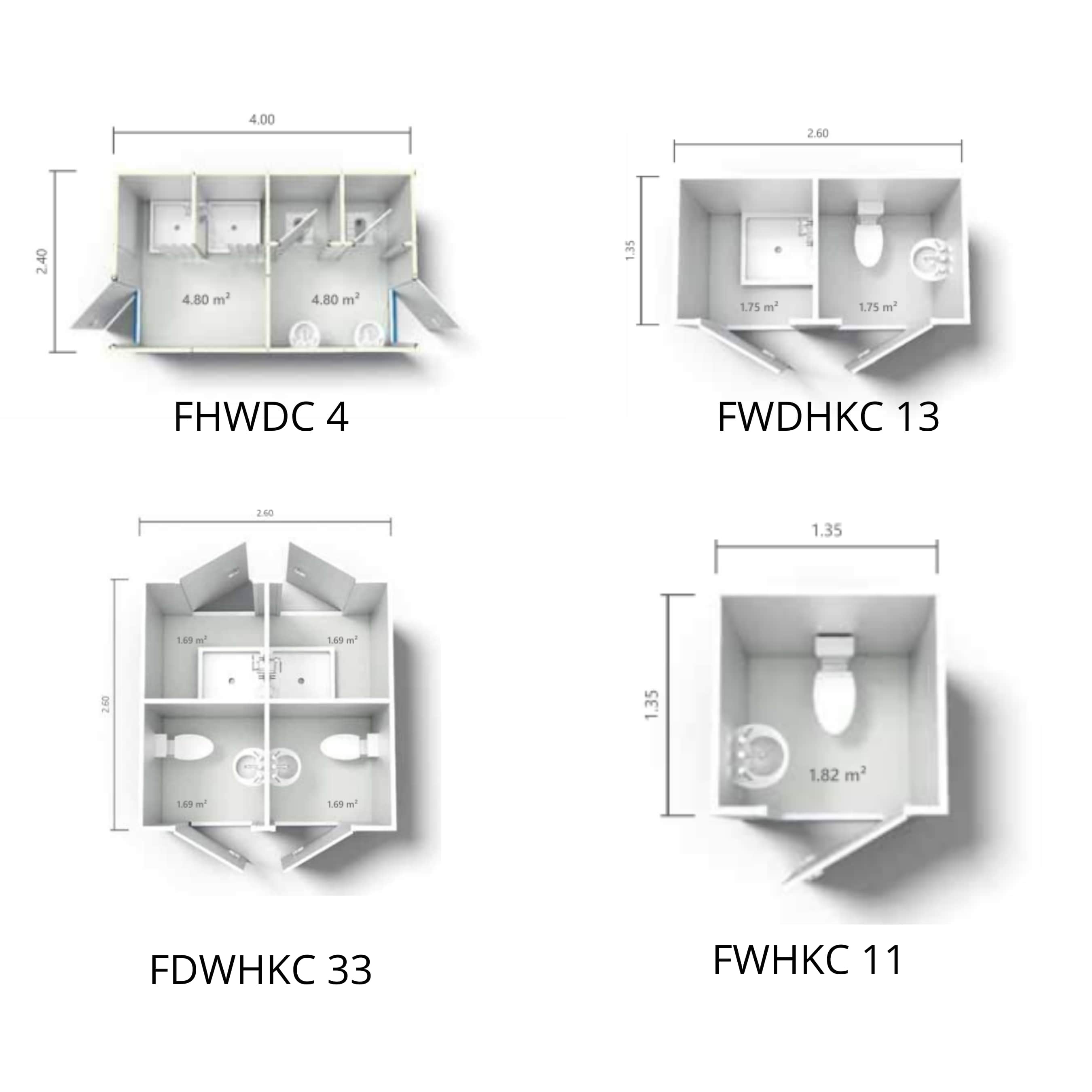 Product view